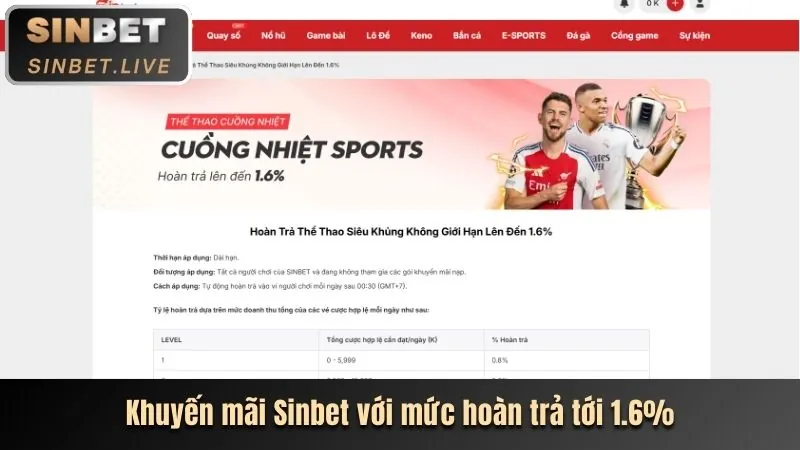 Tin tức thể thao VX88